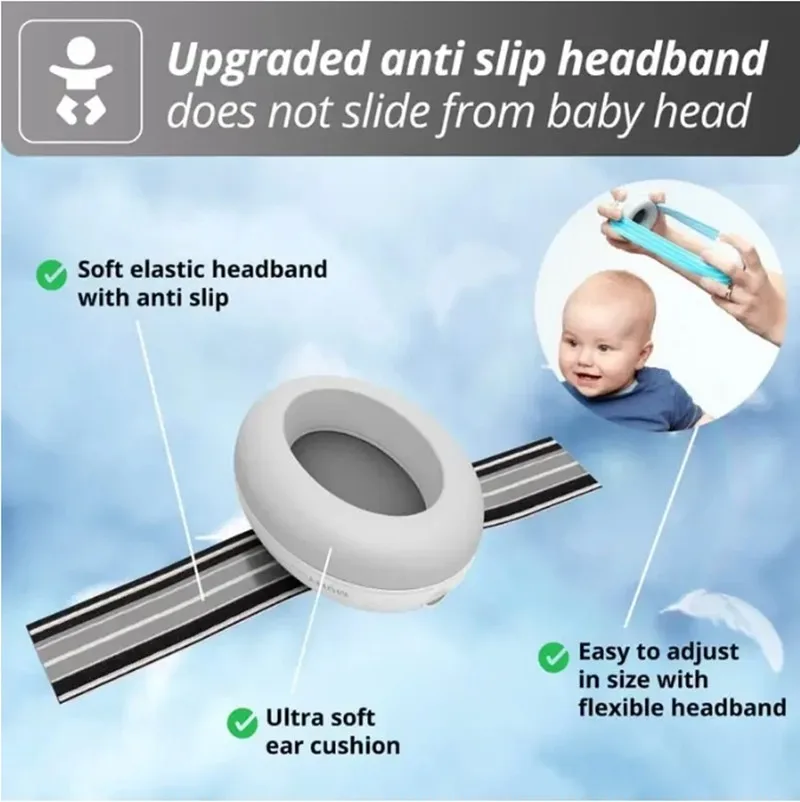 Noise Reduction Earmuffs for Babies and Toddlers - Image 2