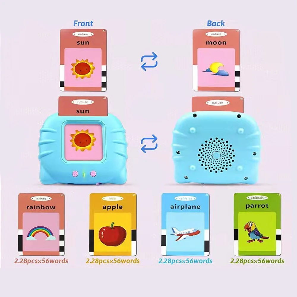 Talking Flashcards for Kids - Image 4
